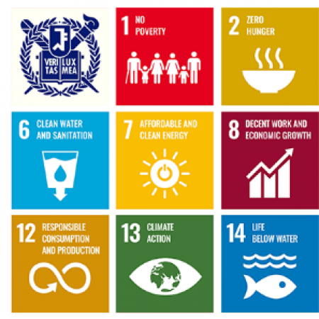 SNU ISD’s Efforts to Act Upon the UN Sustainable Development Goals