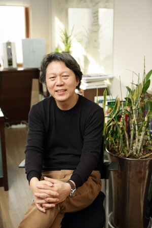 Professor KIM Sung Hoon