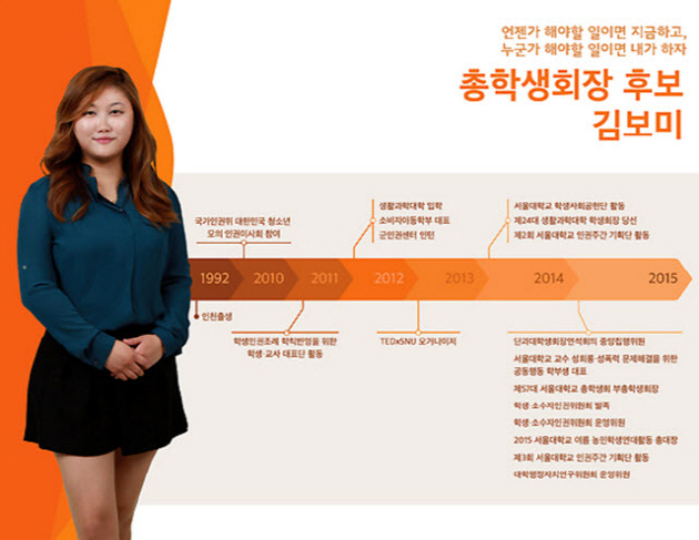 Campaign poster of KIM Bo-mi, SNU Student President Elect