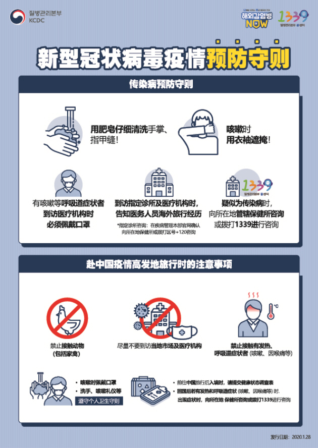 Guidance for Novel Coronavirus Infection Prevention and Control(Chinese)