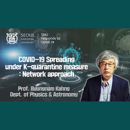 COVID-19 Spreading under K-quarantine Measure: Network approach