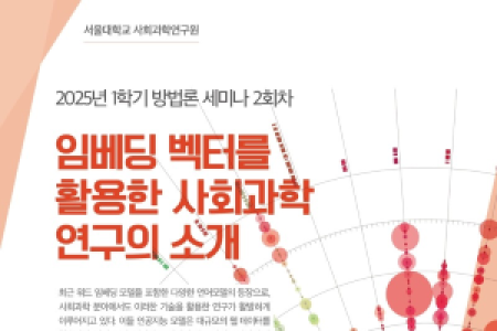 [May 21 (Wed)] Institute for Social Sciences Methodology Seminar – 