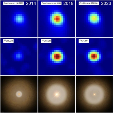 A Natural Laboratory for Astrochemistry: The Variable Protostar B335