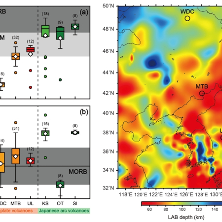 Water and gas geochemistry of springs in Ulleungdo volcano, South Korea: Implications for degassing of upper mantle-derived volatiles in Northeast Asia