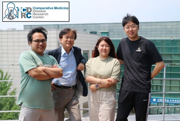 (L to R) Co-first author Mark Borris D. Aldonza, Ph.D. student. corresponding author Je-Yoel Cho, DVM, Ph.D. co-first author Keun Hong Son, Ph.D. student. co-first author A-Reum Nam, Ph.D. student. Seoul National University, Comparative medicine Disease Research Center (CDRC)