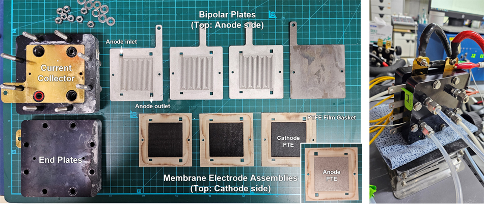 ▲ Components of a 3-stack water electrolysis cell with 25 cm² area (left), and image of the system in operation (right)