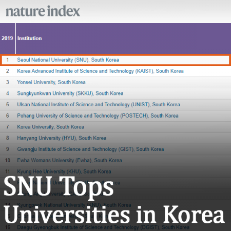 SNU Tops Korean Universities in 2020 Nature Index