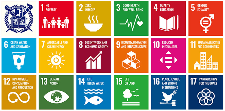 The 17 Sustainable Development Goals (SDGs) initiated by United Nations