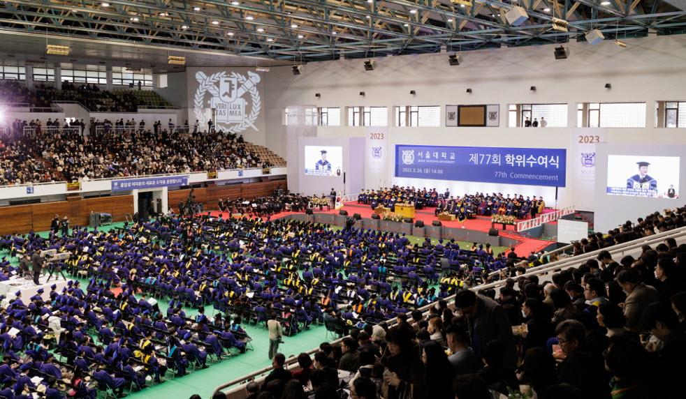 The 77th Commencement Ceremony