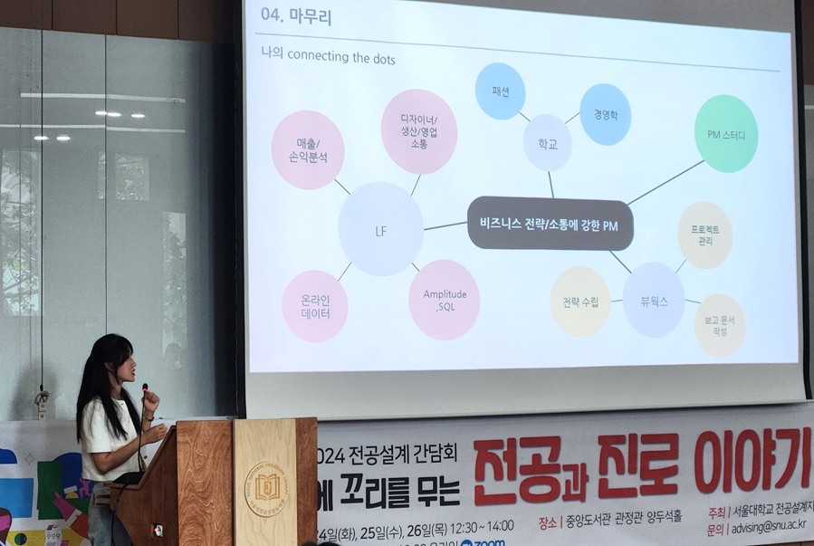 Kim Min-seon introducing her diverse experiences