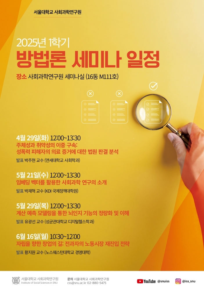 2025 Methodology Forum Poster
