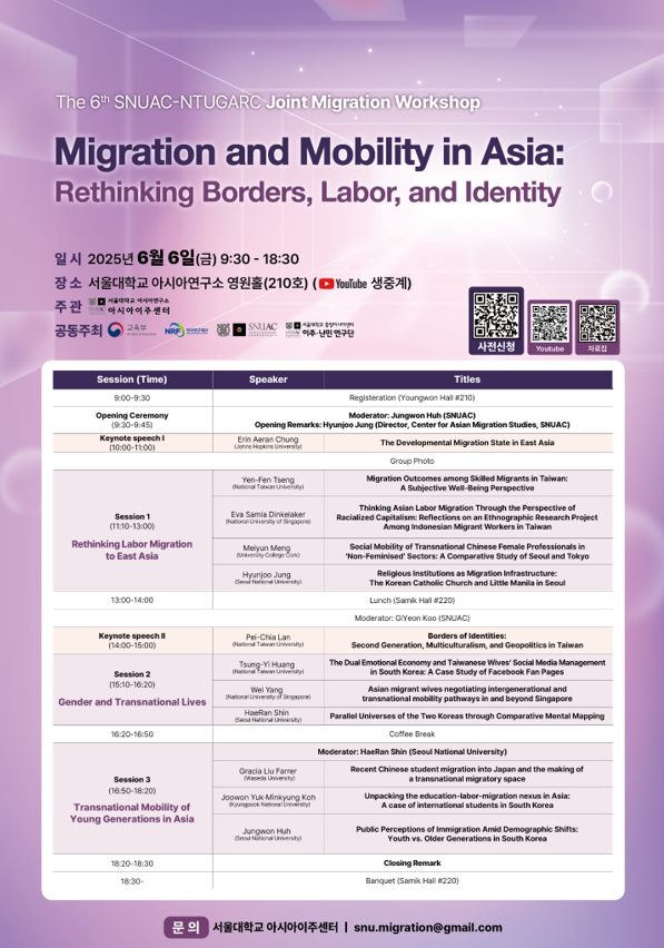 Poster for Migration and Mobility in Asia: Rethinking Borders, Labor, and Identity