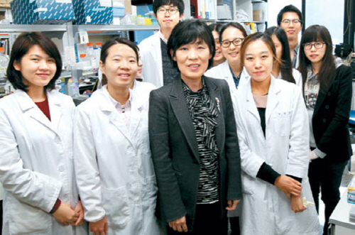 Professor LEE Ho Young’s team